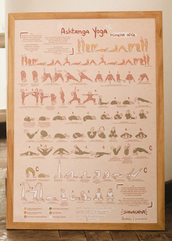 Poster-com-Posturas-de-Yoga-Ashtanga